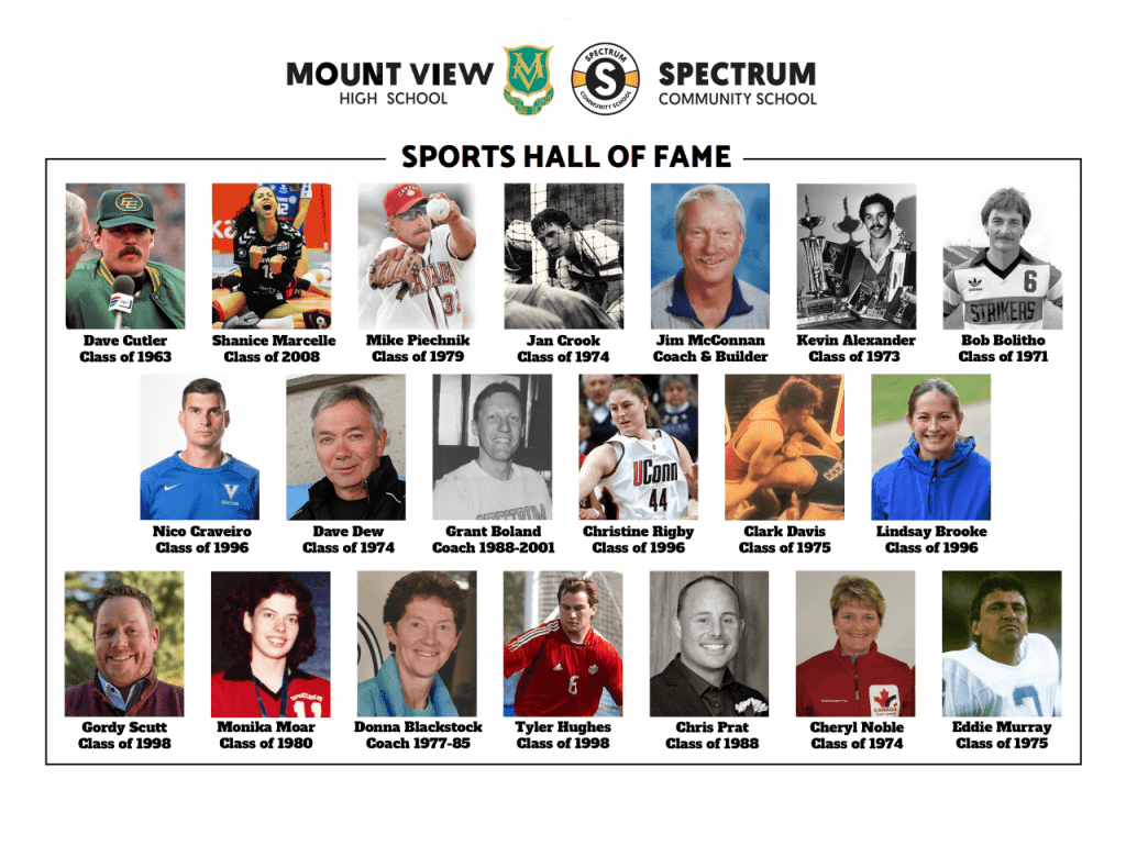 2021 Inductees - Mt View & Spectrum HOF