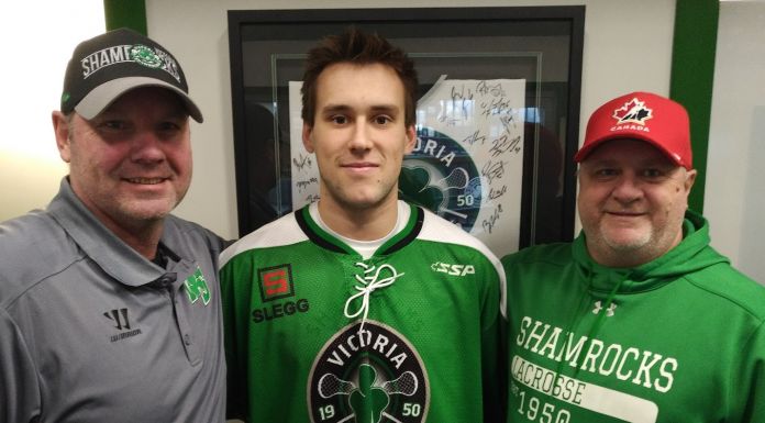 Shamrocks Protect Two in Advance of 2023 Graduating Junior Draft