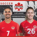Eustáquio and Lacasse named Canada Soccer’s Players of the Month for January 2023