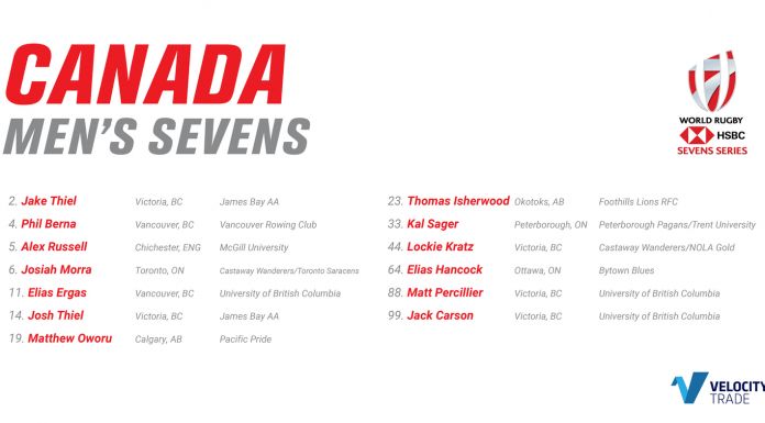 Sean White names Canada’s Men’s Sevens Team for HSBC LA Sevens