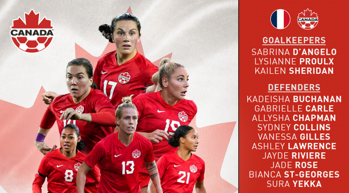 Canada Soccer’s Women’s National Team announces roster for match against France