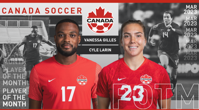 Cyle Larin and Vanessa Gilles named Canada Soccer’s Players of the Month