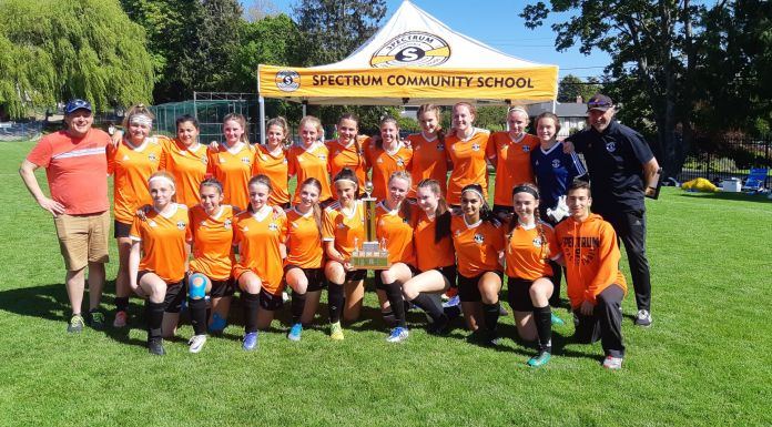Spectrum Junior Girls Soccer Team Make History