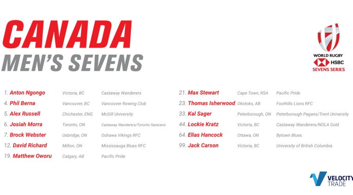 Canada’s Men’s Sevens Team roster named for HSBC France Sevens