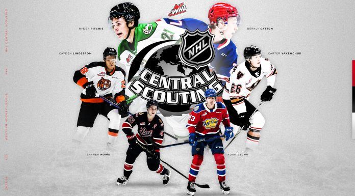 NHL Central Scouting Names 63 WHL Players to Preliminary Players to Watch List for 2024 NHL Draft