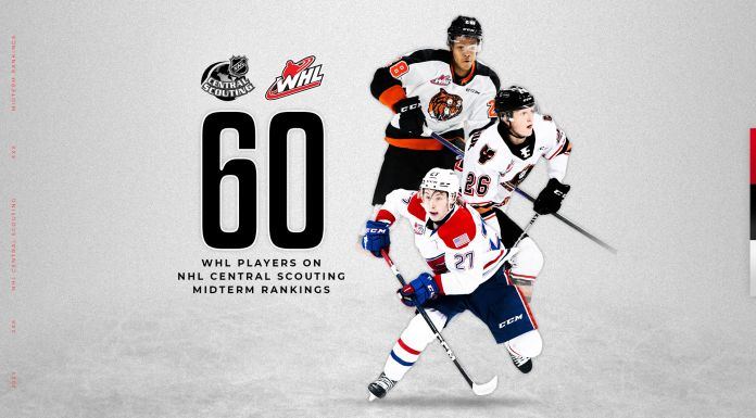 NHL Central Scouting Names 60 WHL Players to Midterm Rankings for 2024 NHL Draft