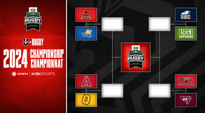 SEEDINGS AND BRACKET ANNOUNCED FOR 2024 U SPORTS RUGBY CHAMPIONSHIP